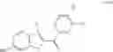 Fig. 52 - Benzothiophene estrogen receptor modulators