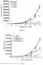 Fig. 05 - RETINOID COMPOUND, PREPARATION METHOD THEREFOR, INTERMEDIATES THEREOF AND APPLICATION THEREOF