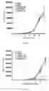 Fig. 07 - RETINOID COMPOUND, PREPARATION METHOD THEREFOR, INTERMEDIATES THEREOF AND APPLICATION THEREOF