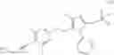 Fig. 11 - Modulators of P97 AAA ATPase activity