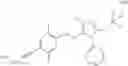 Fig. 155 - Modulators of P97 AAA ATPase activity