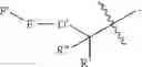 Fig. 20 - Modulators of P97 AAA ATPase activity
