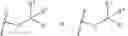 Fig. 43 - Modulators of P97 AAA ATPase activity