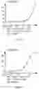 Fig. 08 - Nrf2 activating compounds and uses thereof