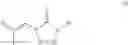 Fig. 136 - Nrf2 activating compounds and uses thereof