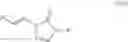Fig. 28 - Nrf2 activating compounds and uses thereof