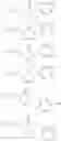 Fig. 43 - Nrf2 activating compounds and uses thereof