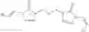 Fig. 52 - Nrf2 activating compounds and uses thereof