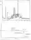 Fig. 02 - Dexrabeprazole sodium compound and pharmaceutical composition thereof