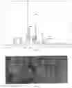 Fig. 07 - Dexrabeprazole sodium compound and pharmaceutical composition thereof