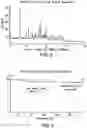 Fig. 04 - Solid forms comprising (s)-4-(4-(4-(((2-(2,6-dioxopiperidin-3-yl)-1-oxoisoindolin-4-yl)oxy)methyl)benzyl)piperazin-1-yl)-3-fluorobenzonitrile and salts thereof, and compositions comprising and methods of using the same