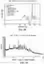 Fig. 16 - Solid forms comprising (s)-4-(4-(4-(((2-(2,6-dioxopiperidin-3-yl)-1-oxoisoindolin-4-yl)oxy)methyl)benzyl)piperazin-1-yl)-3-fluorobenzonitrile and salts thereof, and compositions comprising and methods of using the same