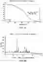 Fig. 17 - Solid forms comprising (s)-4-(4-(4-(((2-(2,6-dioxopiperidin-3-yl)-1-oxoisoindolin-4-yl)oxy)methyl)benzyl)piperazin-1-yl)-3-fluorobenzonitrile and salts thereof, and compositions comprising and methods of using the same