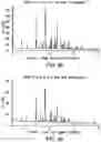 Fig. 19 - Solid forms comprising (s)-4-(4-(4-(((2-(2,6-dioxopiperidin-3-yl)-1-oxoisoindolin-4-yl)oxy)methyl)benzyl)piperazin-1-yl)-3-fluorobenzonitrile and salts thereof, and compositions comprising and methods of using the same