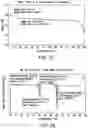Fig. 20 - Solid forms comprising (s)-4-(4-(4-(((2-(2,6-dioxopiperidin-3-yl)-1-oxoisoindolin-4-yl)oxy)methyl)benzyl)piperazin-1-yl)-3-fluorobenzonitrile and salts thereof, and compositions comprising and methods of using the same