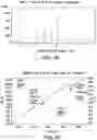 Fig. 26 - Solid forms comprising (s)-4-(4-(4-(((2-(2,6-dioxopiperidin-3-yl)-1-oxoisoindolin-4-yl)oxy)methyl)benzyl)piperazin-1-yl)-3-fluorobenzonitrile and salts thereof, and compositions comprising and methods of using the same