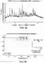 Fig. 29 - Solid forms comprising (s)-4-(4-(4-(((2-(2,6-dioxopiperidin-3-yl)-1-oxoisoindolin-4-yl)oxy)methyl)benzyl)piperazin-1-yl)-3-fluorobenzonitrile and salts thereof, and compositions comprising and methods of using the same