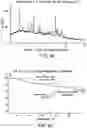 Fig. 31 - Solid forms comprising (s)-4-(4-(4-(((2-(2,6-dioxopiperidin-3-yl)-1-oxoisoindolin-4-yl)oxy)methyl)benzyl)piperazin-1-yl)-3-fluorobenzonitrile and salts thereof, and compositions comprising and methods of using the same