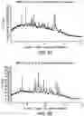 Fig. 35 - Solid forms comprising (s)-4-(4-(4-(((2-(2,6-dioxopiperidin-3-yl)-1-oxoisoindolin-4-yl)oxy)methyl)benzyl)piperazin-1-yl)-3-fluorobenzonitrile and salts thereof, and compositions comprising and methods of using the same