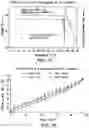 Fig. 40 - Solid forms comprising (s)-4-(4-(4-(((2-(2,6-dioxopiperidin-3-yl)-1-oxoisoindolin-4-yl)oxy)methyl)benzyl)piperazin-1-yl)-3-fluorobenzonitrile and salts thereof, and compositions comprising and methods of using the same