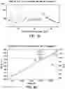 Fig. 41 - Solid forms comprising (s)-4-(4-(4-(((2-(2,6-dioxopiperidin-3-yl)-1-oxoisoindolin-4-yl)oxy)methyl)benzyl)piperazin-1-yl)-3-fluorobenzonitrile and salts thereof, and compositions comprising and methods of using the same