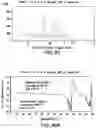 Fig. 44 - Solid forms comprising (s)-4-(4-(4-(((2-(2,6-dioxopiperidin-3-yl)-1-oxoisoindolin-4-yl)oxy)methyl)benzyl)piperazin-1-yl)-3-fluorobenzonitrile and salts thereof, and compositions comprising and methods of using the same