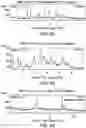 Fig. 48 - Solid forms comprising (s)-4-(4-(4-(((2-(2,6-dioxopiperidin-3-yl)-1-oxoisoindolin-4-yl)oxy)methyl)benzyl)piperazin-1-yl)-3-fluorobenzonitrile and salts thereof, and compositions comprising and methods of using the same