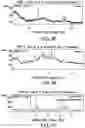 Fig. 49 - Solid forms comprising (s)-4-(4-(4-(((2-(2,6-dioxopiperidin-3-yl)-1-oxoisoindolin-4-yl)oxy)methyl)benzyl)piperazin-1-yl)-3-fluorobenzonitrile and salts thereof, and compositions comprising and methods of using the same