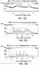 Fig. 52 - Solid forms comprising (s)-4-(4-(4-(((2-(2,6-dioxopiperidin-3-yl)-1-oxoisoindolin-4-yl)oxy)methyl)benzyl)piperazin-1-yl)-3-fluorobenzonitrile and salts thereof, and compositions comprising and methods of using the same