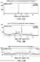 Fig. 53 - Solid forms comprising (s)-4-(4-(4-(((2-(2,6-dioxopiperidin-3-yl)-1-oxoisoindolin-4-yl)oxy)methyl)benzyl)piperazin-1-yl)-3-fluorobenzonitrile and salts thereof, and compositions comprising and methods of using the same