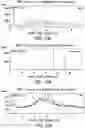 Fig. 60 - Solid forms comprising (s)-4-(4-(4-(((2-(2,6-dioxopiperidin-3-yl)-1-oxoisoindolin-4-yl)oxy)methyl)benzyl)piperazin-1-yl)-3-fluorobenzonitrile and salts thereof, and compositions comprising and methods of using the same