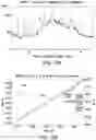 Fig. 63 - Solid forms comprising (s)-4-(4-(4-(((2-(2,6-dioxopiperidin-3-yl)-1-oxoisoindolin-4-yl)oxy)methyl)benzyl)piperazin-1-yl)-3-fluorobenzonitrile and salts thereof, and compositions comprising and methods of using the same