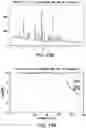 Fig. 65 - Solid forms comprising (s)-4-(4-(4-(((2-(2,6-dioxopiperidin-3-yl)-1-oxoisoindolin-4-yl)oxy)methyl)benzyl)piperazin-1-yl)-3-fluorobenzonitrile and salts thereof, and compositions comprising and methods of using the same