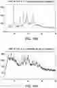 Fig. 70 - Solid forms comprising (s)-4-(4-(4-(((2-(2,6-dioxopiperidin-3-yl)-1-oxoisoindolin-4-yl)oxy)methyl)benzyl)piperazin-1-yl)-3-fluorobenzonitrile and salts thereof, and compositions comprising and methods of using the same