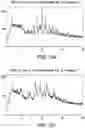 Fig. 71 - Solid forms comprising (s)-4-(4-(4-(((2-(2,6-dioxopiperidin-3-yl)-1-oxoisoindolin-4-yl)oxy)methyl)benzyl)piperazin-1-yl)-3-fluorobenzonitrile and salts thereof, and compositions comprising and methods of using the same