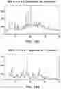 Fig. 75 - Solid forms comprising (s)-4-(4-(4-(((2-(2,6-dioxopiperidin-3-yl)-1-oxoisoindolin-4-yl)oxy)methyl)benzyl)piperazin-1-yl)-3-fluorobenzonitrile and salts thereof, and compositions comprising and methods of using the same
