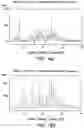 Fig. 77 - Solid forms comprising (s)-4-(4-(4-(((2-(2,6-dioxopiperidin-3-yl)-1-oxoisoindolin-4-yl)oxy)methyl)benzyl)piperazin-1-yl)-3-fluorobenzonitrile and salts thereof, and compositions comprising and methods of using the same