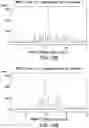 Fig. 80 - Solid forms comprising (s)-4-(4-(4-(((2-(2,6-dioxopiperidin-3-yl)-1-oxoisoindolin-4-yl)oxy)methyl)benzyl)piperazin-1-yl)-3-fluorobenzonitrile and salts thereof, and compositions comprising and methods of using the same