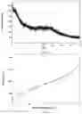Fig. 02 - ODM-201 crystalline form, preparation method therefor, and pharmaceutical composition thereof