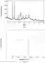 Fig. 03 - ODM-201 crystalline form, preparation method therefor, and pharmaceutical composition thereof