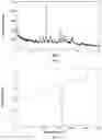 Fig. 05 - ODM-201 crystalline form, preparation method therefor, and pharmaceutical composition thereof