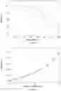 Fig. 06 - ODM-201 crystalline form, preparation method therefor, and pharmaceutical composition thereof