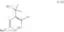 Fig. 26 - Substituted biaryl compounds as indoleamine 2,3-dioxygenase (IDO) inhibitors