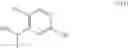 Fig. 27 - Substituted biaryl compounds as indoleamine 2,3-dioxygenase (IDO) inhibitors