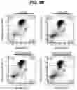 Fig. 05 - Chemical inhibition of the E3 ligase subunit FBXO7 confers neuroprotection and anti-inflammatory activity by stabilizing mitochondria