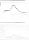 Fig. 02 - SOLID STATE FORMS OF ENTRECTINIB