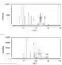 Fig. 02 - Griseofulvin compound and pharmaceutical use thereof