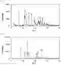 Fig. 03 - Griseofulvin compound and pharmaceutical use thereof