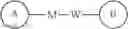 Fig. 31 - Compound as GLS1 inhibitor