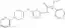 Fig. 45 - Compound as GLS1 inhibitor